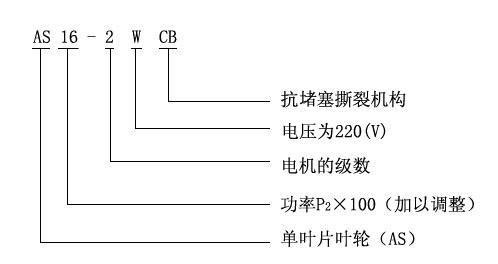 AS、AV型潛水式排污泵