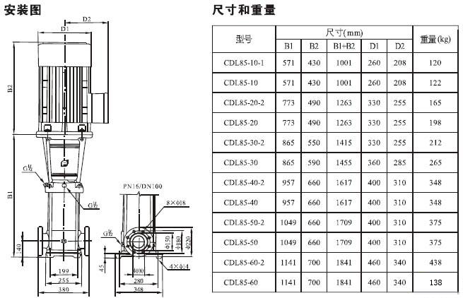 CDLF系列輕型不銹鋼立式多級(jí)泵