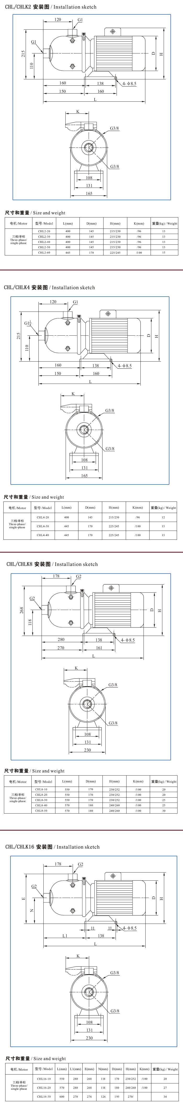 CHL,CHLK輕型不銹鋼多級泵