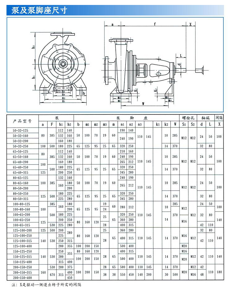 IS、IR型臥式單級(jí)單吸清水離心泵